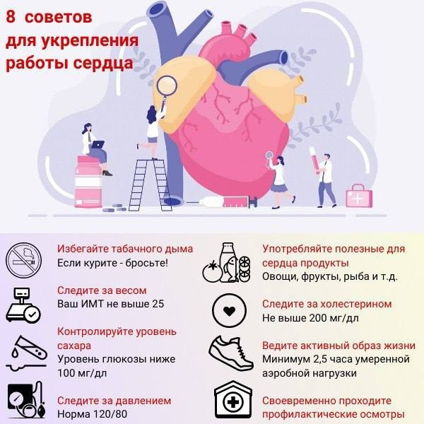 В период с 10 по 16 февраля 2025 года проходит Неделя осведомленности о заболеваниях сердца